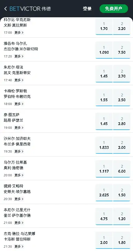 UFC格斗之夜275 - 赔率和盘口信息由伟德(Betvictor)提供