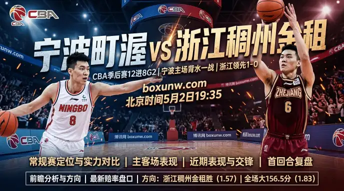 CBA季后赛宁波町渥vs浙江稠州金租G2：上一轮总分仅122分？G2赔率反常上调