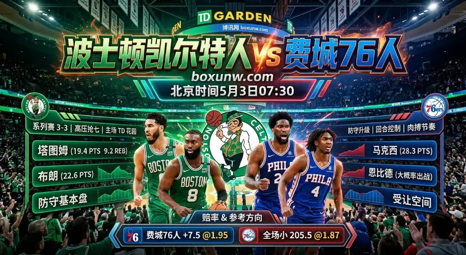 凯尔特人vs76人 | NBA抢七生死战！恩比德与马克西能否带队爆冷？