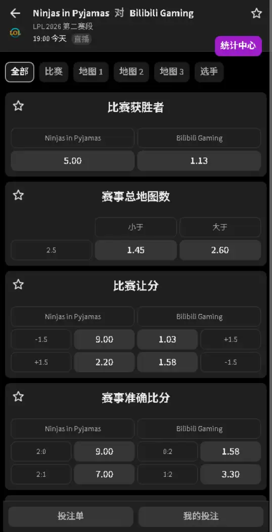 NIP vs BLG - 2026英雄联盟LPL - 赔率盘口信息必威(Betway)提供