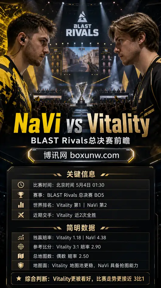 NaVi vs Vitality | BLAST Rivals总决赛 | 赔率盘口 | 前瞻分析与方向
