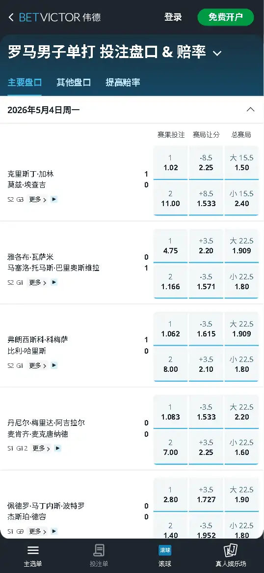 2026 ATP1000罗马大师赛资格赛 - 赔率盘口信息伟德(BetVictor)提供