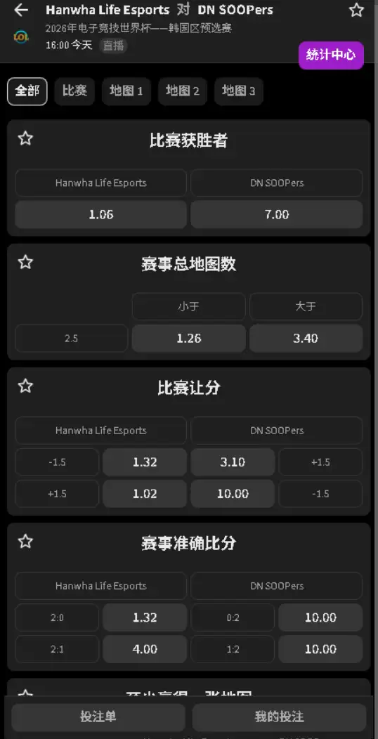 HLE vs DNS - EWC韩国区预选 - 赔率盘口信息必威(Betway)提供