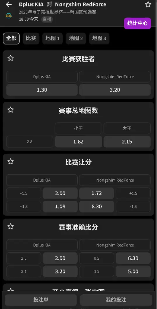 DK vs NS - EWC韩国区预选 - 赔率盘口信息必威(Betway)提供