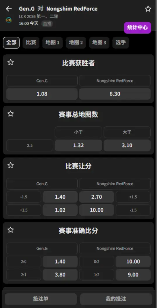 GEN vs NS - 2026英雄联盟LCK杯 - 赔率盘口信息必威(Betway)提供