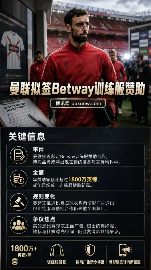 裸奔近1年,曼联与必威Betway合作,1.67亿金主Betway!一文看懂英超豪门的吸金套路