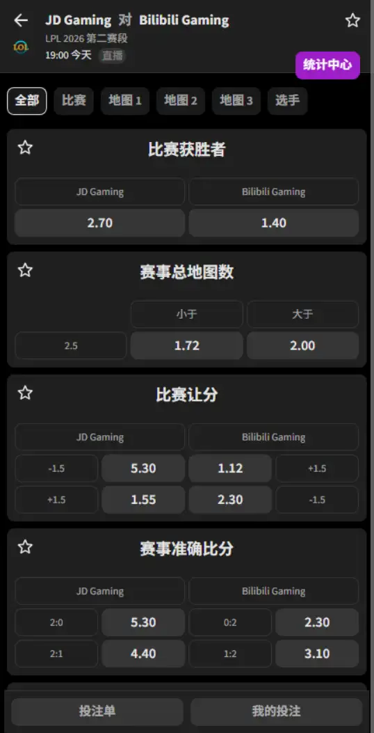 JDG vs BLG - 2026英雄联盟LPL - 赔率盘口信息必威(Betway)提供