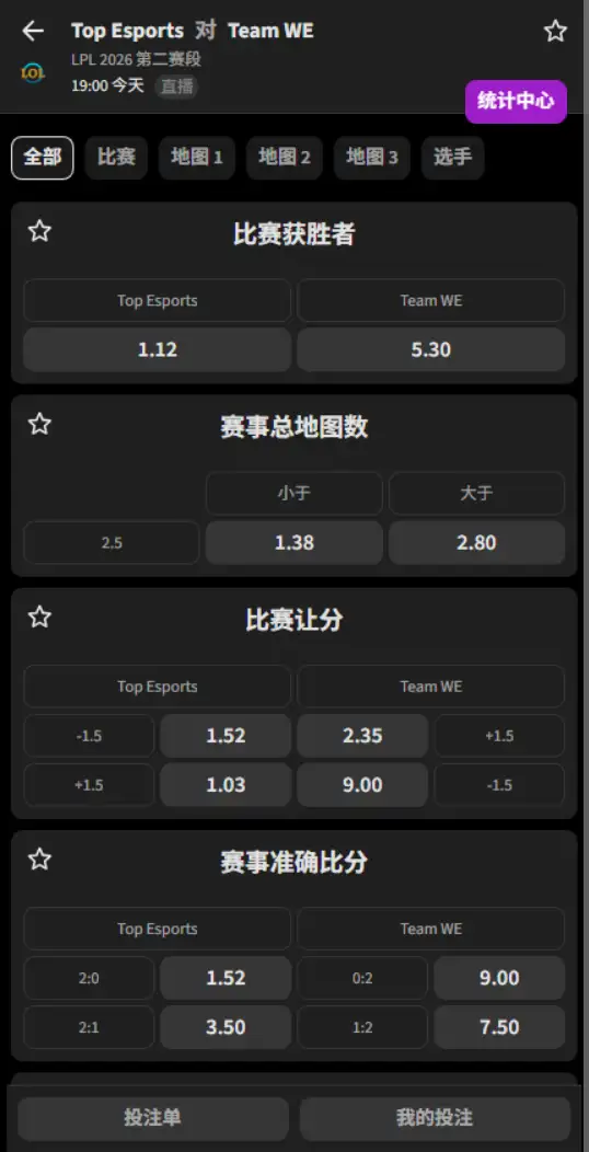 TES vs WE - 2026英雄联盟LPL - 赔率盘口信息必威(Betway)提供