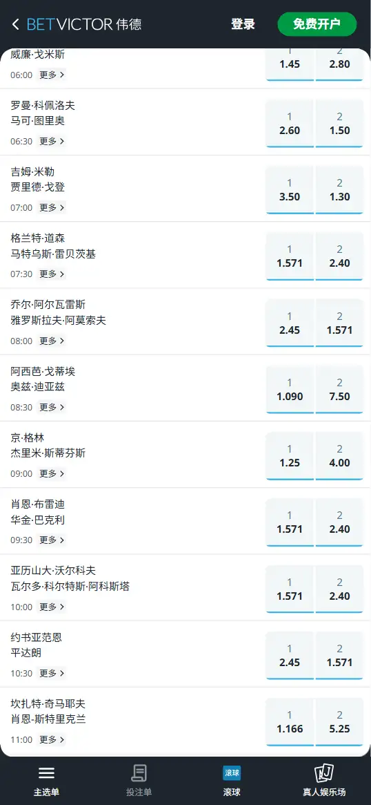 UFC328的赔率和盘口信息 - 伟德(Betvictor)提供