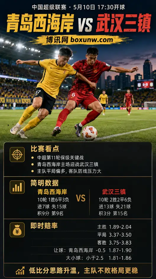 青岛西海岸 vs 武汉三镇 | 2026中超第11轮 | 即时赔率 | 保级战前瞻与方向