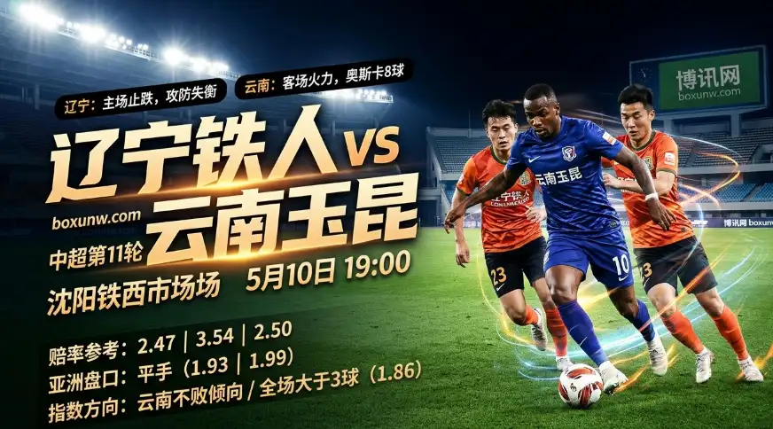 辽宁铁人vs云南玉昆：主队近5轮仅进1球，6分差距能否爆冷？