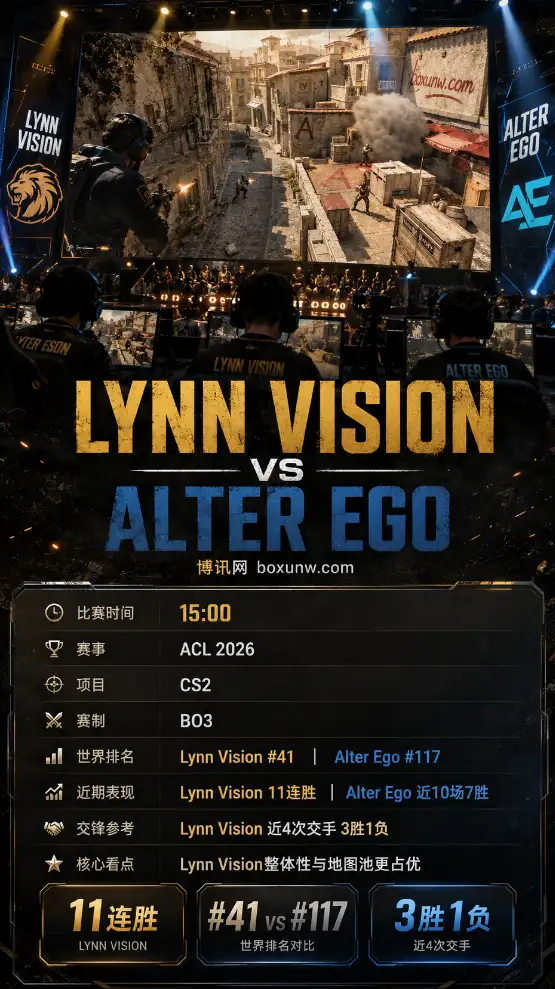 5月11日15:00锁定CS2!ACL 2026中国战队LV出征,Lynn Vision能否2-0横扫Alter Ego?