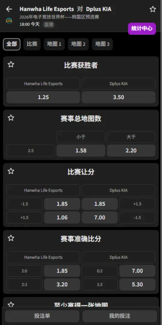 HLE vs DK - EWC韩国区预选 - 赔率盘口信息必威(Betway)提供