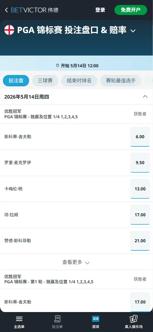 2026 PGA锦标赛 - 赔率和盘口信息由伟德(BetVictor)提供