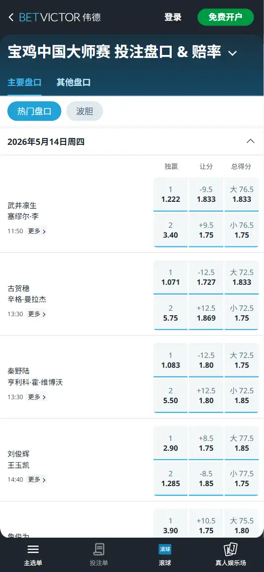 2026中国宝鸡羽毛球大师赛 - 超级100 - 赔率和盘口信息由伟德(BetVictor)提供