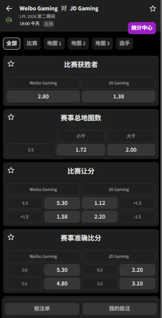 WBG vs JDG - 2026英雄联盟LPL - 赔率盘口信息必威(Betway)提供