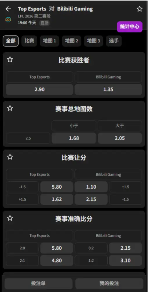 TES vs BLG - 2026英雄联盟LPL - 赔率盘口信息必威(Betway)提供