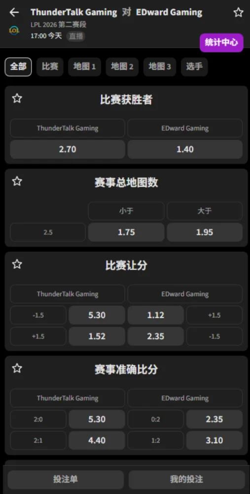 EDG vs TT - 2026英雄联盟LPL - 赔率盘口信息必威(Betway)提供