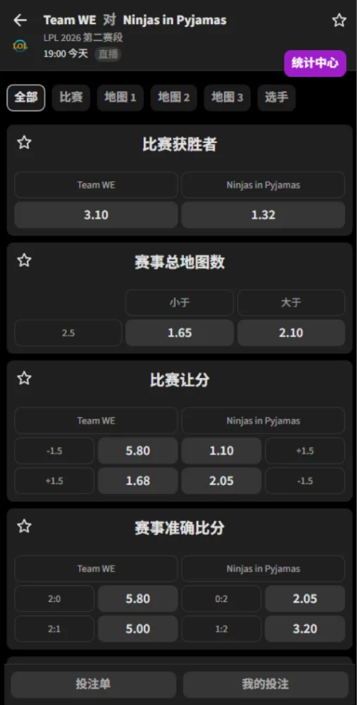 WE vs NIP - 2026英雄联盟LPL - 赔率盘口信息必威(Betway)提供