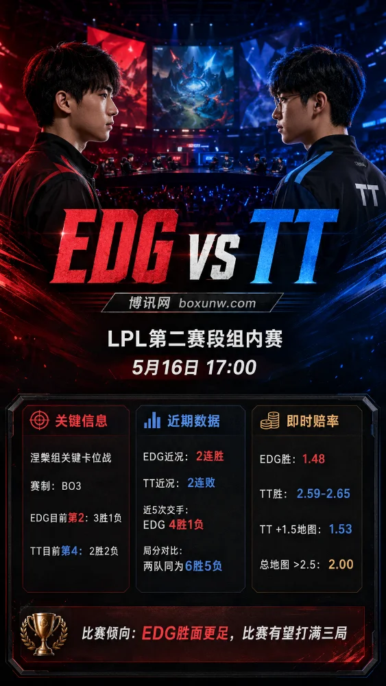 EDG vs TT | LPL第二赛段组内赛 | 即时赔率 | 前瞻分析与方向