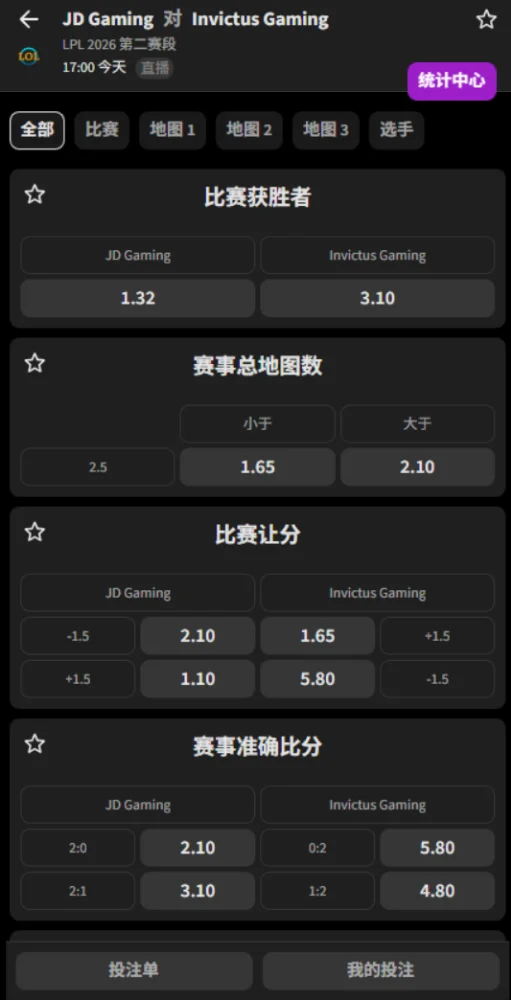 JDG vs IG - 2026英雄联盟LPL - 赔率盘口信息必威(Betway)提供