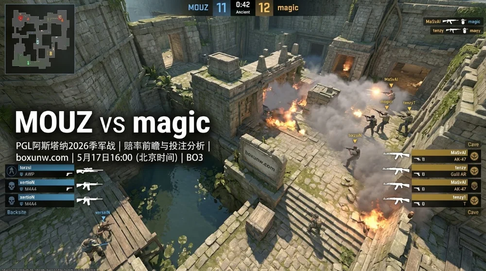 MOUZ vs magic：赔率高达3.30！MOUZ状态堪忧，magic能否上演大爆冷？