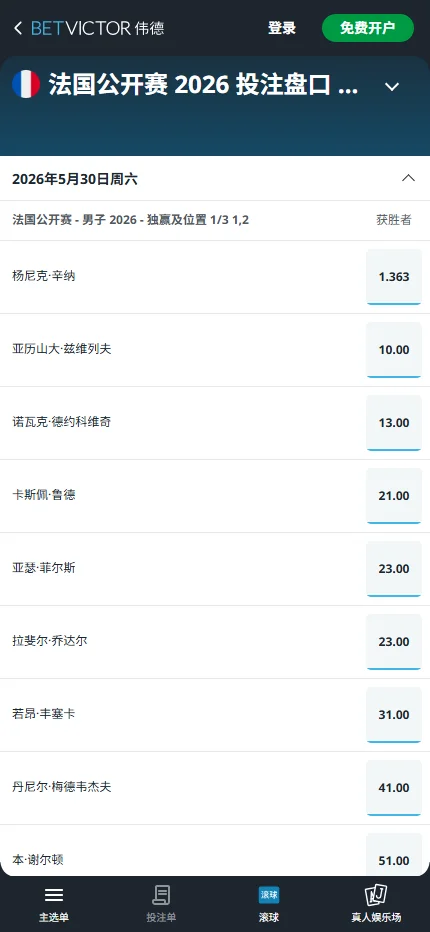 2026法国公开赛男单赔率和盘口-伟德(BetVictor)提供