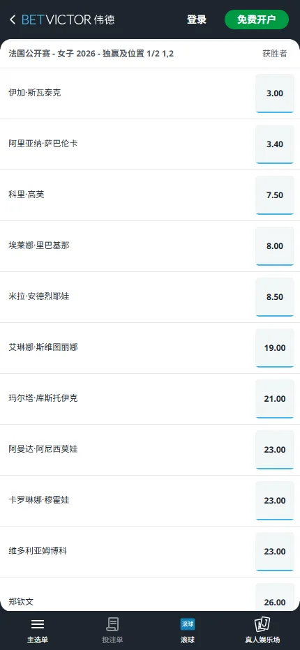 2026法国公开赛女单赔率和盘口-伟德(BetVictor)提供