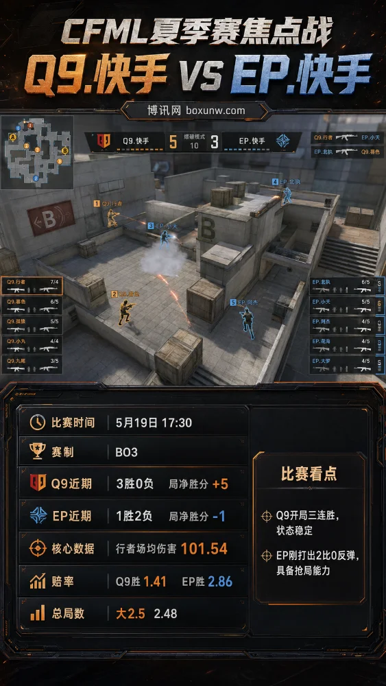 Q9.快手 vs EP.快手 | 2026CFML夏季赛常规赛 | 赔率前瞻 | 比赛分析与方案