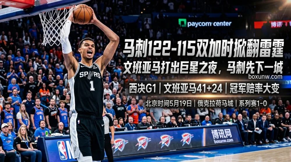 NBA冠军赔率骤变！雷霆不败金身告破，文班亚马41+24创神迹