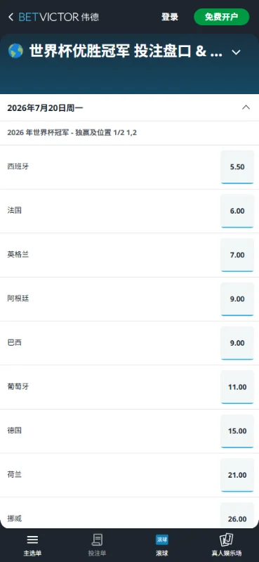 2026世界杯夺冠赔率信息-伟德(BetVictor)提供