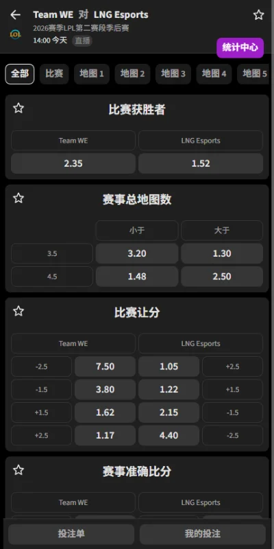 WE vs LNG - 2026英雄联盟LPL骑士之路 - 赔率盘口信息必威(Betway)提供