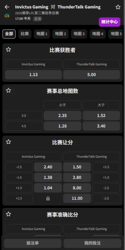IG vs TT - 2026英雄联盟LPL骑士之路 - 赔率盘口信息必威(Betway)提供
