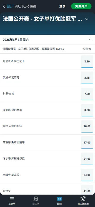 2026法网女单冠军赔率盘口信息由伟德(BetVictor)提供