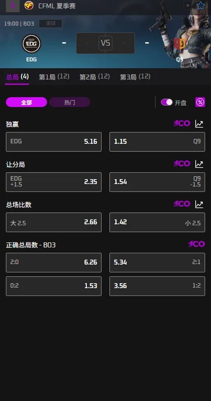 EDG vs Q9.快手 -穿越火线CFML赔率盘口信息由必威(Betway)提供
