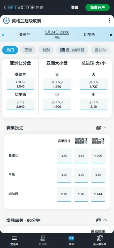 桑德兰vs切尔西,英超赔率和盘口信息-伟德(BetVictor)提供