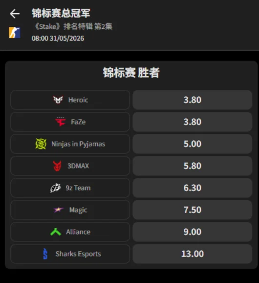 Stake Ranked Episode 2 巴塞罗那线下赛赔率盘口信息必威(Betway)提供