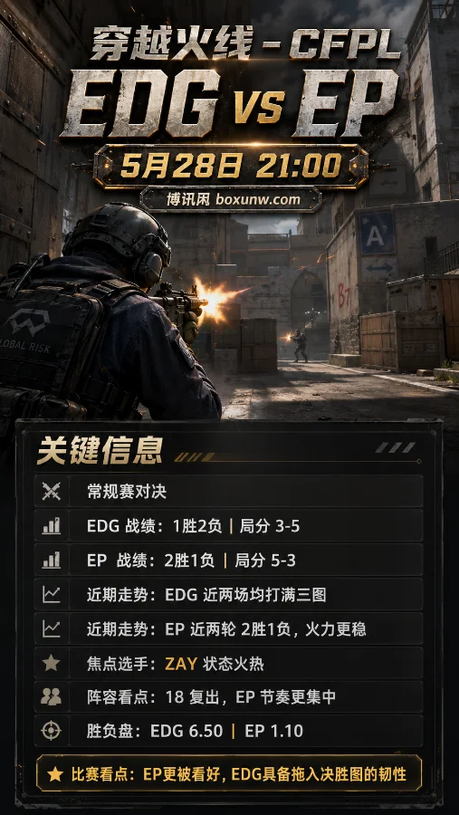 EDG vs EP.快手前瞻:EP火力正热,EDG要靠地图韧性破局