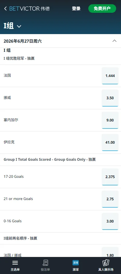 2026世界杯I组出线赔率-伟德(Betvictor)