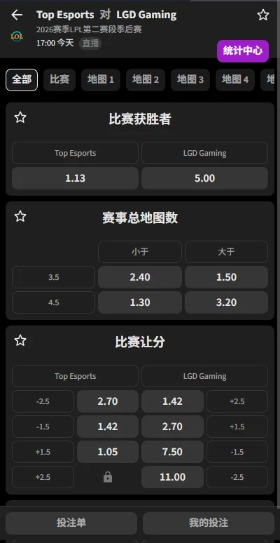 TES vs LGD - 2026英雄联盟LPL - 赔率盘口信息必威(Betway)提供