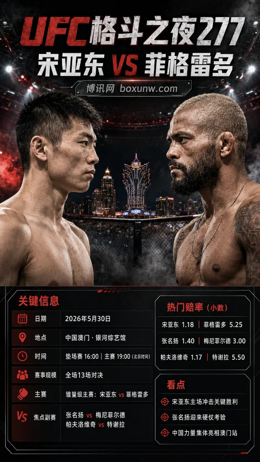 13场热血对决！UFC277决战澳门，宋亚东领衔6大中国力量冲击巅峰