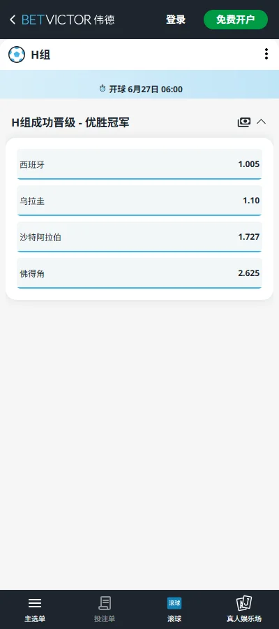 2026世界杯H组出线赔率-伟德(Betvictor)
