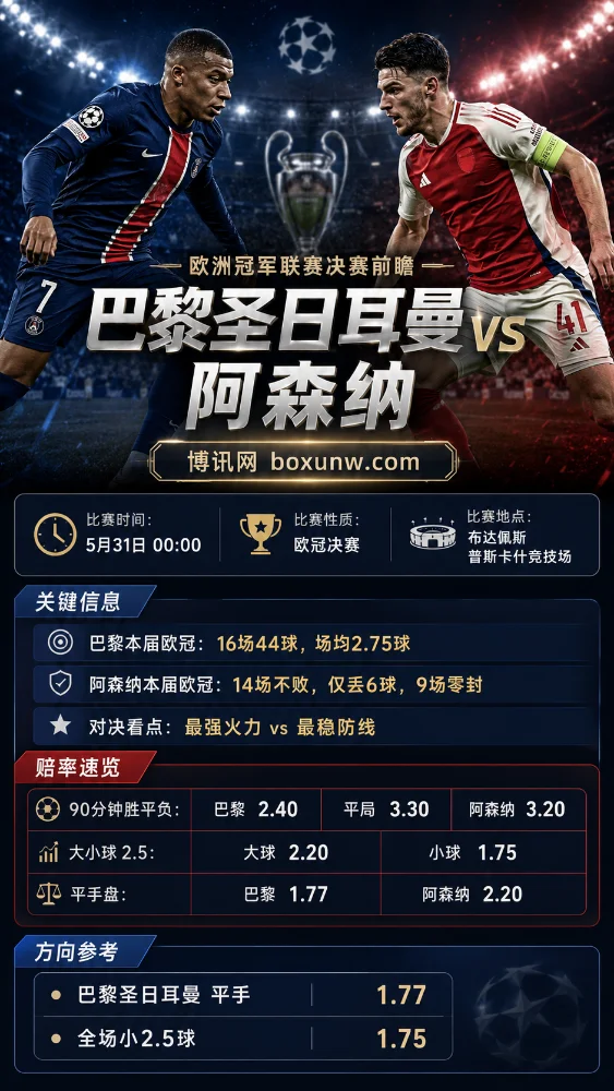 欧冠决赛前瞻：狂轰44球vs仅丢6球！巴黎圣日耳曼与阿森纳的终极对决