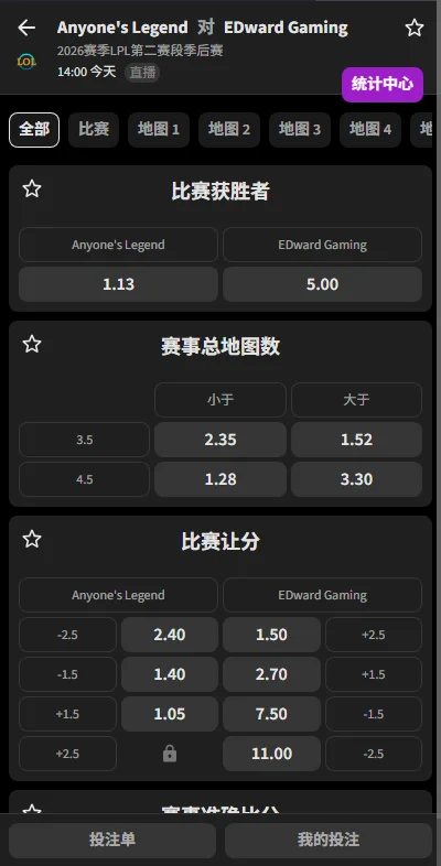 AL vs EDG - 2026英雄联盟LPL - 赔率盘口信息必威(Betway)提供