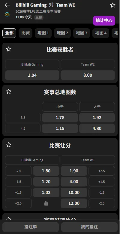 BLG vs WE - 2026英雄联盟LPL - 赔率盘口信息必威(Betway)提供