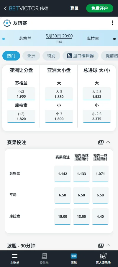 苏格兰vs库拉索，国际友谊赛赔率和盘口信息-伟德(BetVictor)提供