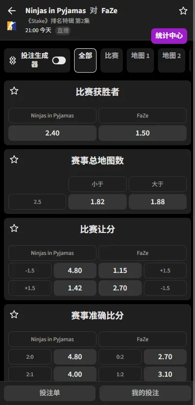 NiP vs FaZe -Stake Ranked Episode 2- 赔率盘口信息必威(Betway)提供