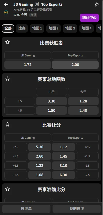JDG vs TES - 2026英雄联盟LPL - 赔率盘口信息必威(Betway)提供