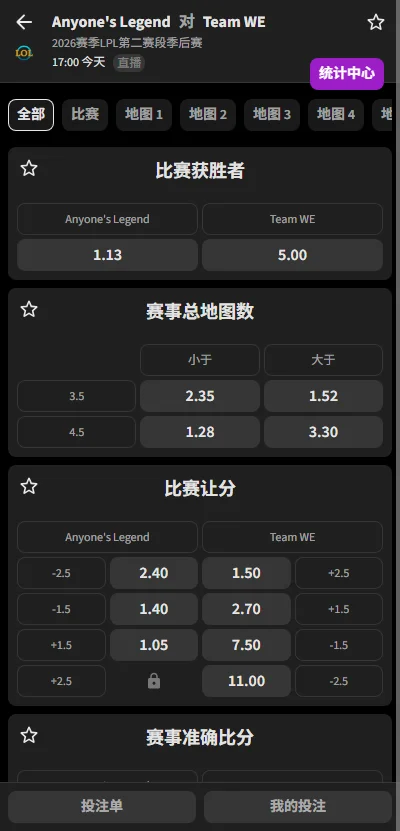 AL vs WE - 2026英雄联盟LPL - 赔率盘口信息必威(Betway)提供