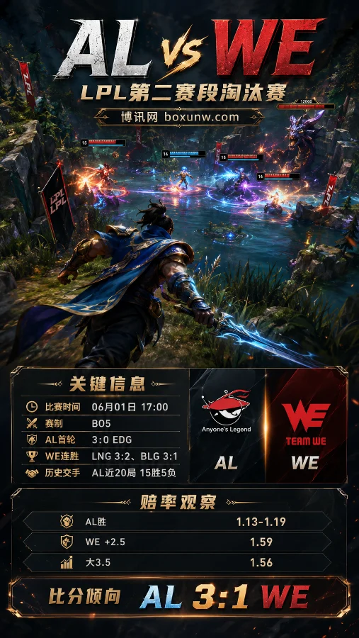 AL vs WE | LPL第二赛段淘汰赛 | 赔率前瞻 | 让图与总局数分析